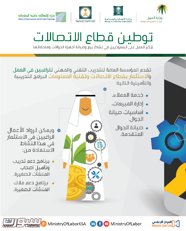 ?العمل?: تدريب السعوديين في مجالات