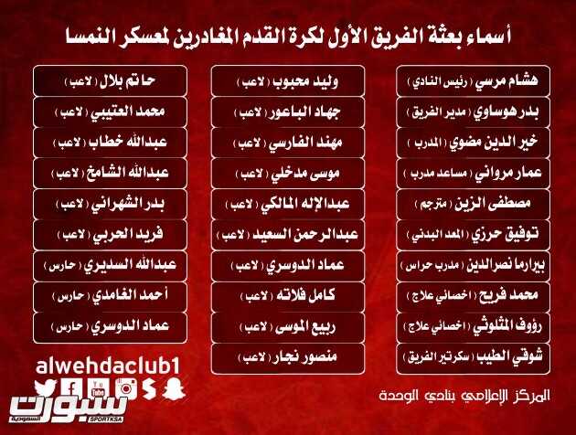 الوحدة يختتم المرحلة الأولى من