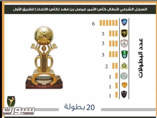 اضغط على الصورة لعرضها كاملة.
