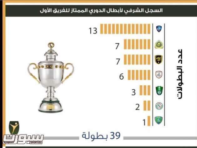 اضغط على الصورة لعرضها كاملة.