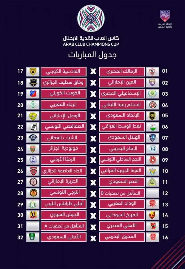 نتائج قرعة البطولة العربية للأندية صحيفة سبورت السعودية