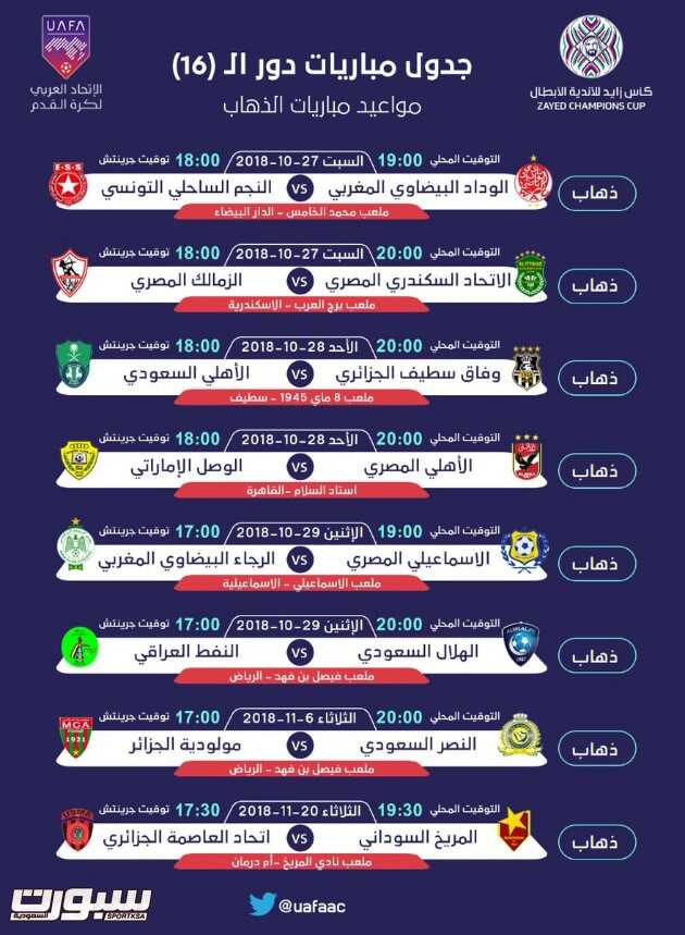 دوري السعودي 2012.html