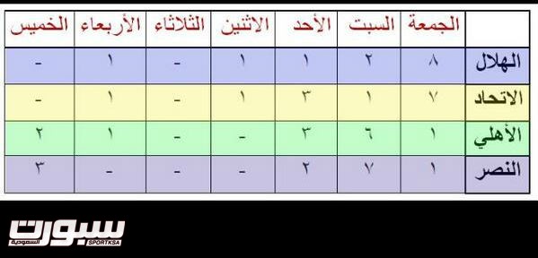 بدون عنوان