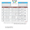 انطلاق البطولة الخليجية 12 للناشئين مواليد 2000 في ضيافة الدوحة