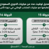 المسابقات تغير مواعيد 4 مباريات بسبب كأس الخليج
