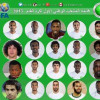 اعلان تشكيلة المنتخب السعودي والفريدي ابرز العائدين