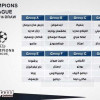 مجموعات متوازنة في قرعة دوري ابطال اوروبا