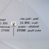 قناة “التاسعة ” تشتري حقوق الدوري التونسي