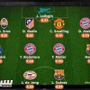 ثلاثي بايرن وثنائي برشلونة في تشكيلة الجولة بدوري الأبطال