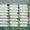 إعلان تشكيلة المنتخب السعودي لمواجهتي تايلاند و العراق