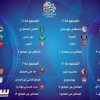 دوري الأبطال الآسيوي: الأهلي في مواجهة العين ومواجهة إيرانية للهلال