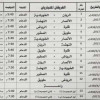 إعلان جدول التصفيات (المجمعة) المؤهلة لممتاز دوري كرة قدم الصالات