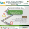 “العمل والتنمية الاجتماعية” تجدد دعوتها لإبداء الرأي في “قصر العمل على السعوديين في منافذ تأجير السيارات” عبر بوابة “معاً”