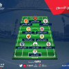 إعلان التشكيلة المثالية للجولة الأولى من البطولة العربية للأندية