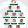 الاتحاد السعودي يعين التمياط نائباً للرئيس والعجمة متحدث رسمي