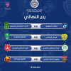 إجراء قرعة دور ربع النهائي من كأس زايد في أبوظبي
