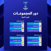 التعاون في المجموعة الثانية في دوري ابطال آسيا