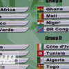 كأس أفريقيا: تونس والجزائر في مجموعة نارية مع كوت ديفوار