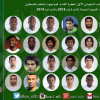 المتخب السعودي يعلن قائمة من 28 لاعب استعداداً لفلسطين