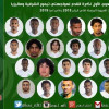 البدين يعلن القائمة النهائية لتشكيلة المنتخب السعودي الأول
