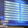 قرعة دوري ابطال اوروبا : برشلونة حامل اللقب يصطدم بارسنال ويوفنتوس يواجه بايرن