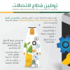 “العمل”: تدريب السعوديين في 4 مجالات مهنية وتقنية انفاذاً لقرار توطين قطاع الاتصالات