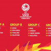 قرعة كأس آسيا تحت 23 عامًا 2018 تضع منتخبنا الأولمبي في المجموعة الثالثة