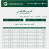 الباطن يكسب الجيل و هرج يتفوق على الانصار في الدوري الاولمبي