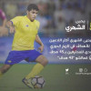 الشهري يحطم الرقم القياسي لصناع الاهداف في تاريخ دوري المحترفين
