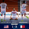البحرين إلى ربع نهائي أسيا لكرة قدم الصالات 2018
