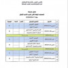 الفيصلي يشارك في تصفيات البطولة العربية