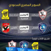 تحديد مواعيد لقاءات السوبر السعودي المصري