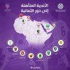 ترقب عربي لمنافسات مثيرة في ربع النهائي لـ”كأس زايد للأندية الأبطال”