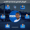 تعيين كريري مديراً للكرة بنادي الهلال