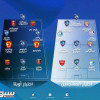 خماسي الهلال ضمن تشكيلة الأفضل في آسيا