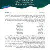 لجنة الكفاءة المالية تكشف تفاصيل ما تم سداده من الالتزامات المالية واجبة السداد حتى 30 إبريل 2021م لأندية الدوري