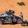المرحلة السادسة تبعثر أحلام الثلاثي “ساينز– هانسيل– الراجحي” للمنافسة على لقب رالي داكار 2023