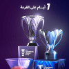 تعرف على موعد قرعة دوري أبطال آسيا للنخبة ودوري الابطال