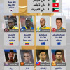 لاعبو الدوريات العربية المشاركين في المونديال