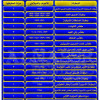 العالمي يضيف الدوري رقم 15 واللقب رقم 41 لسجله الذهبي