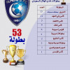 الهلال يبحث عن البطولة 54 والنصر يتمناها 39 في تاريخه